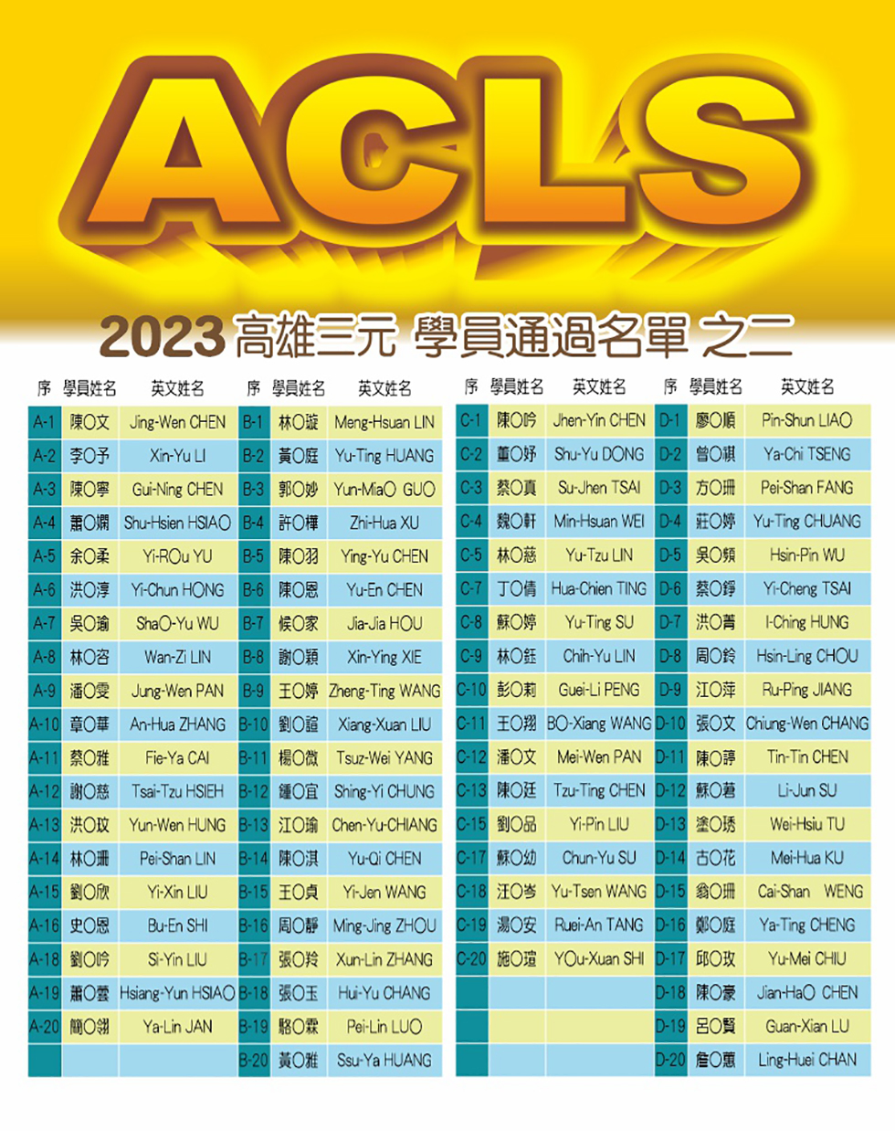 三元及第文教機構