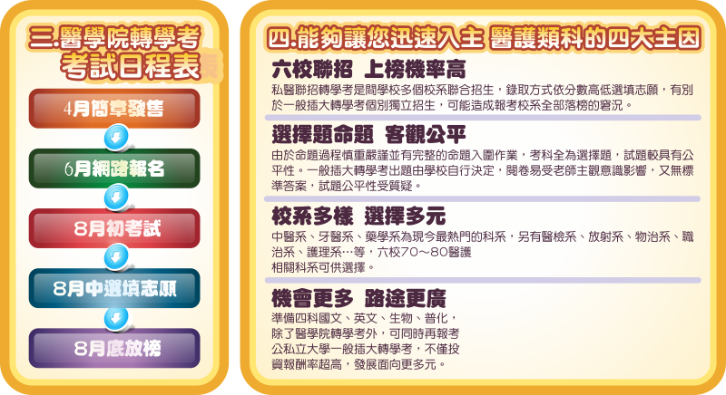 三元及第文教機構